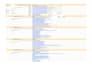 build 400 unique 92da usa backlinks with manual link indexable builing report
